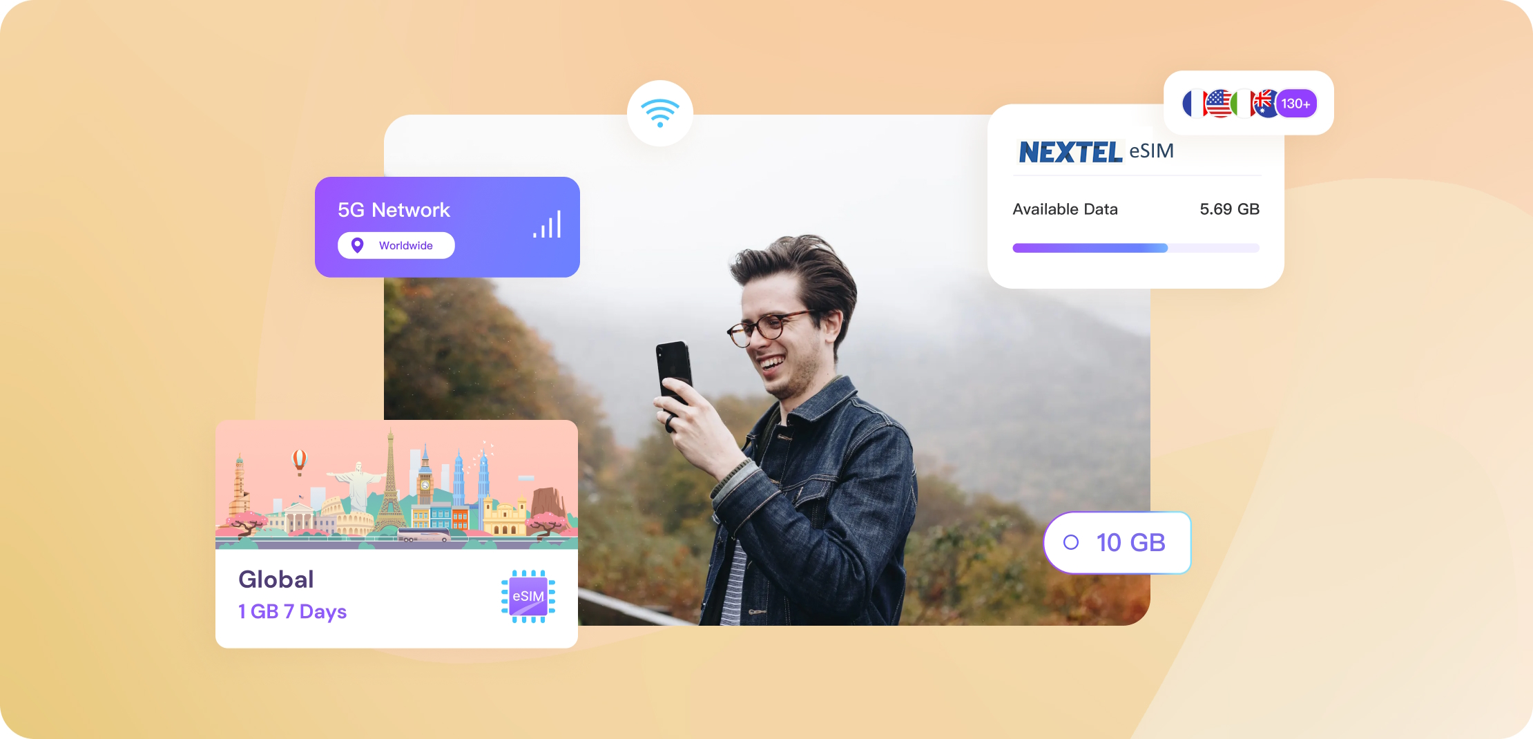 Unlock your world, Get mobile data anywhere with our prepaid and unlimited eSIM plans for international travel -- it's quick and easy!